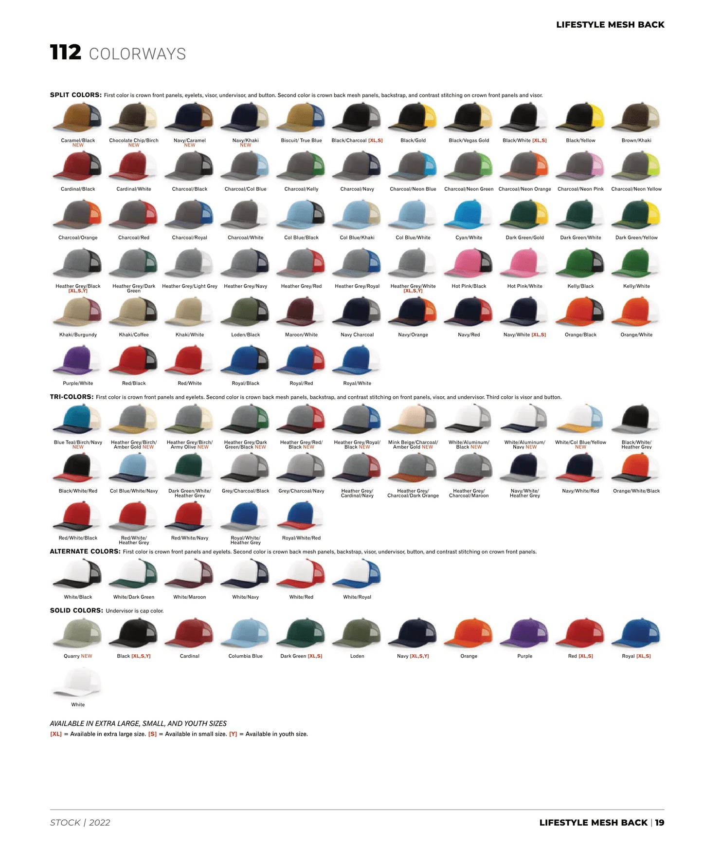 Richardson 112 Hats
