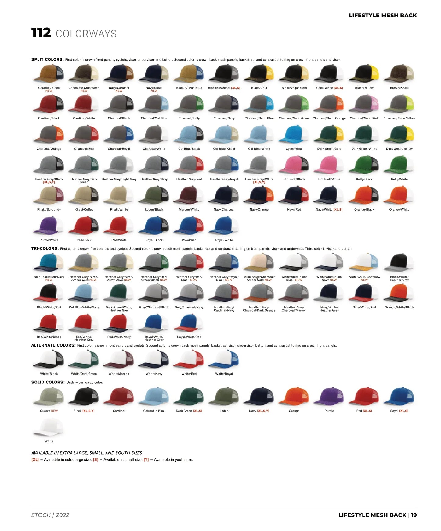 Richardson 112 Hats